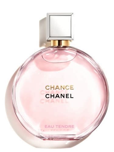 chanel ultimo profumo 2019|Chanel perfume for women.